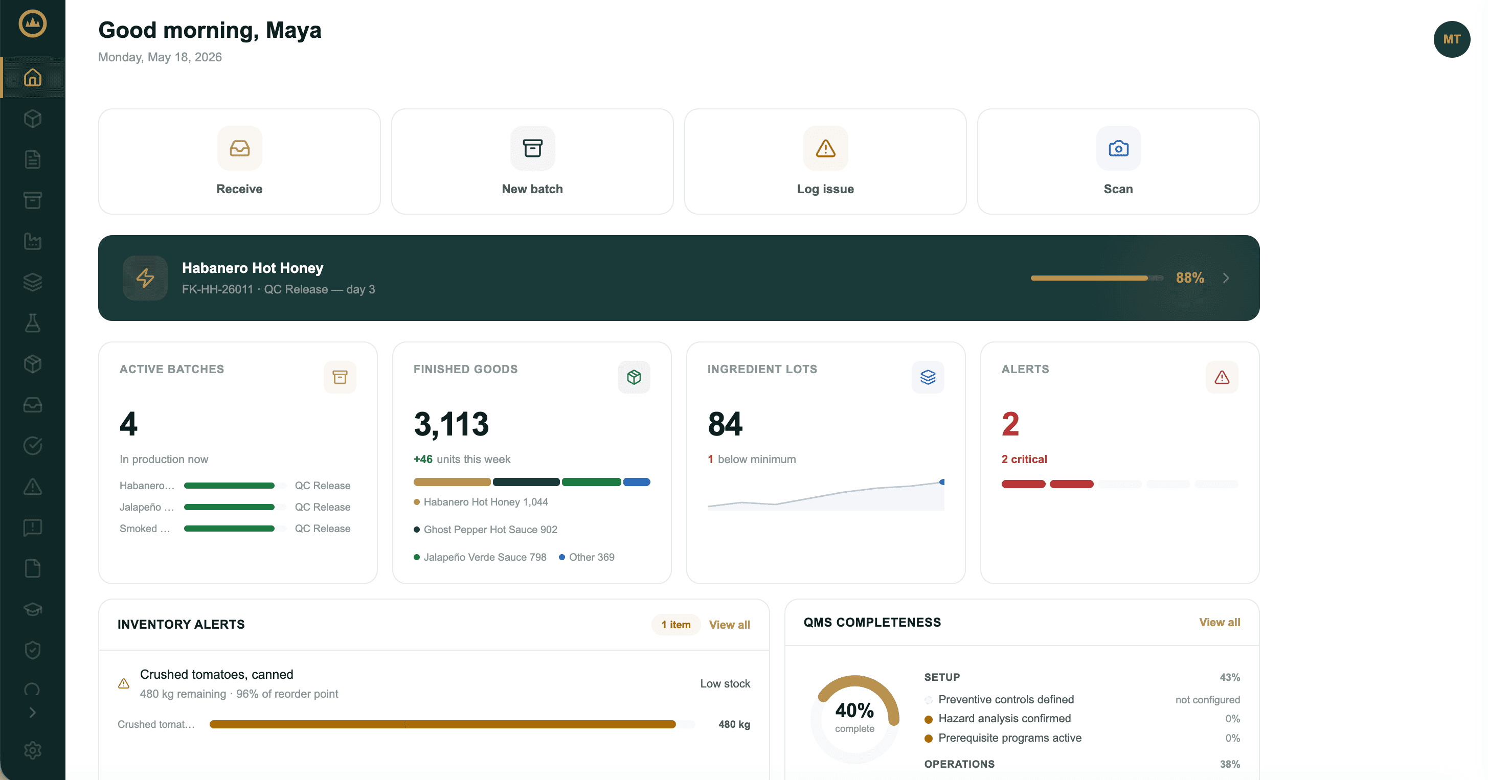 Crown QMS dashboard — Fieldstone Kitchen, 80% QMS completeness, 3 active batches