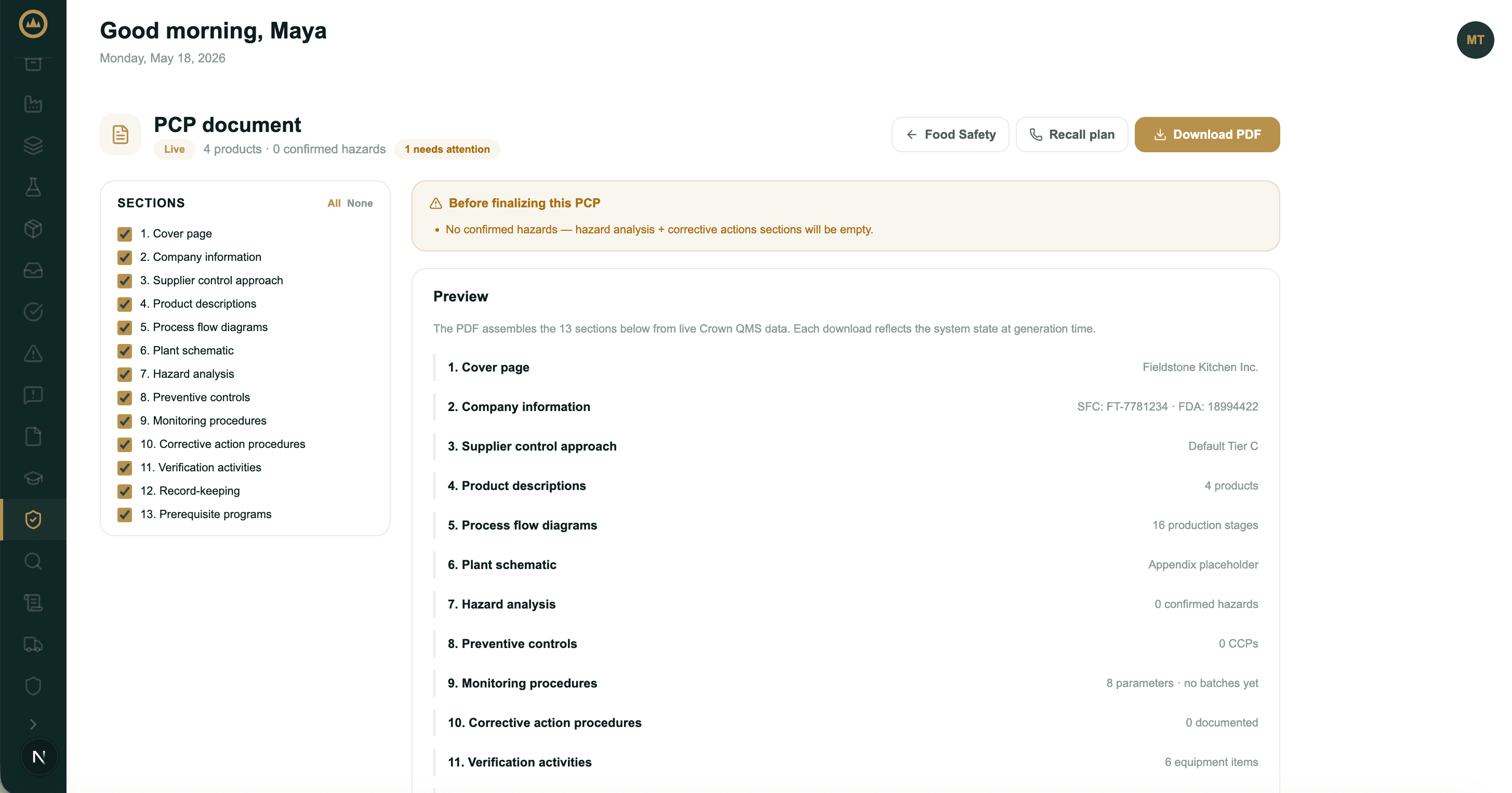 PCP document — 13 sections, 4 products, live status